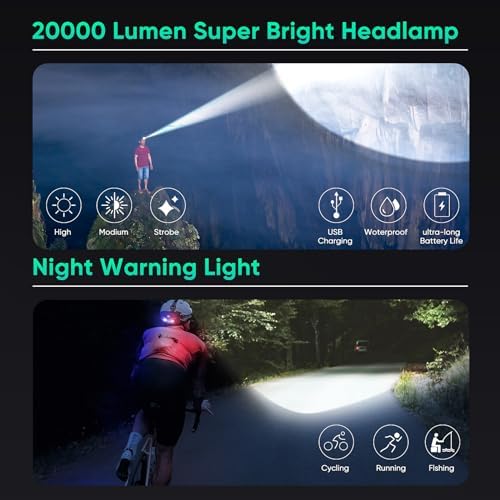 Rechargeable LED Headlamp 1200000 Lumens Waterproof Adjustable