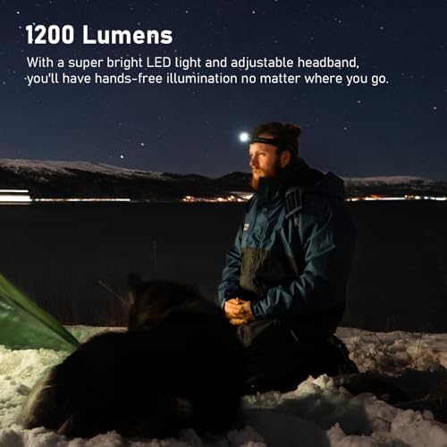 Weenaskeeper 1200 Lumens Headlamp Rechargeable Adjustable Water-Resistant Pink