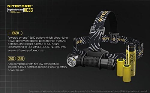 Nitecore HC33 XHP35 Headlamp Combo