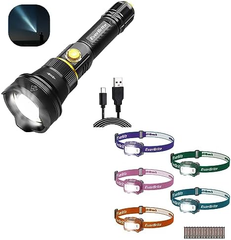 Rechargeable Headlamp with 5 Lighting Modes