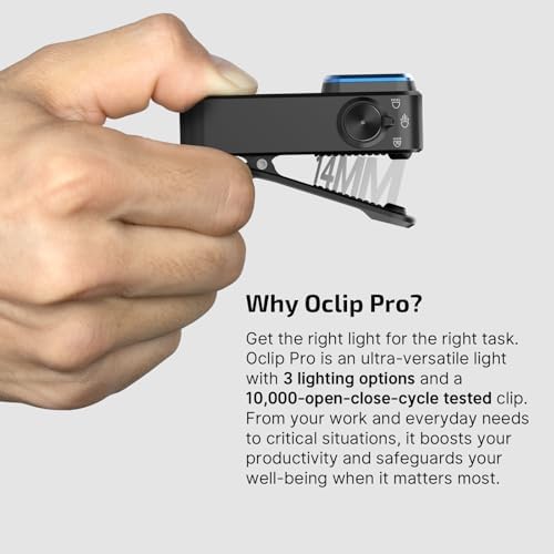 Game-Changer Clip-On Headlamp for EDC with 3000 LUMENS