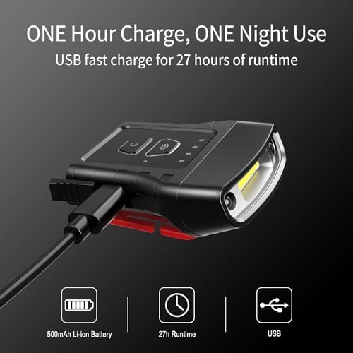 Klarus HC3 Rechargeable Motion Sensor Cap Visor Light - Headlamp