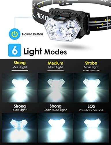 9 LED Headlamp 2 Pack