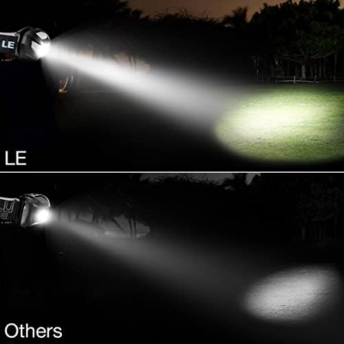 Lepro LED Headlamp - 150 Lumen Super Bright with 5 Modes