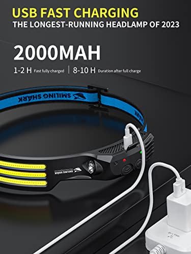 Smiling Shark Headlamp Rechargeable
