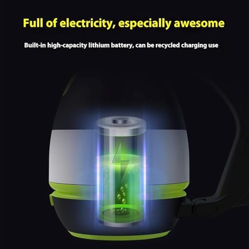 Peehss Zoomable LED Headlamp with Motion Sensor 6 Modes