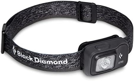 Compact Headlamp for Camping Hiking and Travel