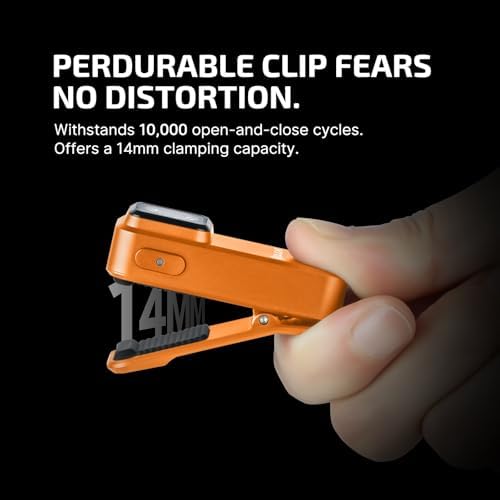 Perfect Dual Light Rechargeable Leadership Headlamp With 3000 Lumens LED