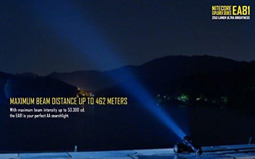 Nitecore EA81 UT32 Dual Emitter Headlamp