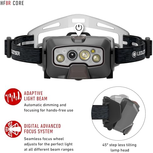 xfe8r Core Hands-Free Headlamp