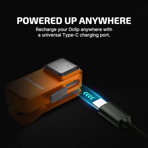 Perfect Dual Light Rechargeable Leadership Headlamp With 3000 Lumens LED