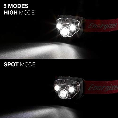 Energizer LED Headlamp - Durable Outdoors Lighting