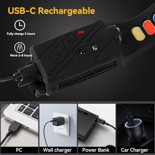 Dual LED Rechargeable Headlamp with Motion Sensor for Outdoor Activities