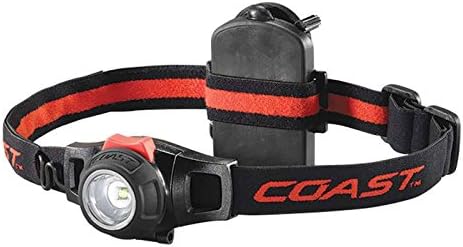 PORTABLE HEADLIGHT WITH 3000 Lumens