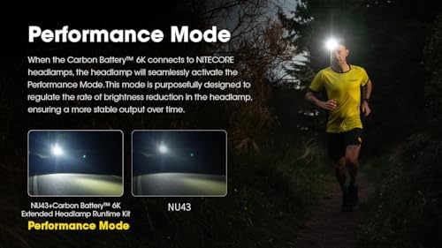Nitecore Carbon 6K Kit - Extend Headlamp Runtime