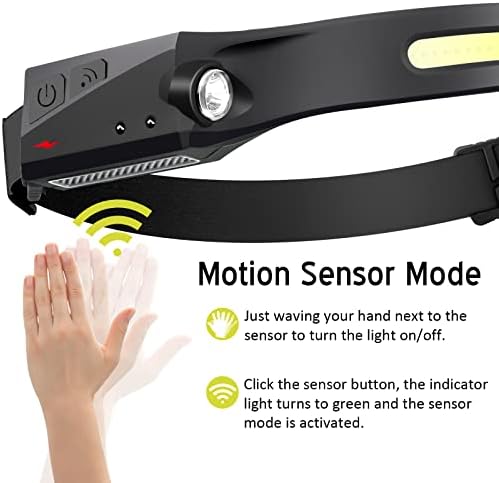 Warp Beam Waterproof LED Headlamp