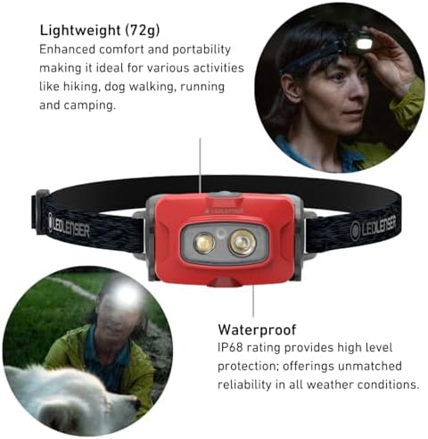 Red Sub Light Recharged LED Headlamp for Trail Use Small Waterproof