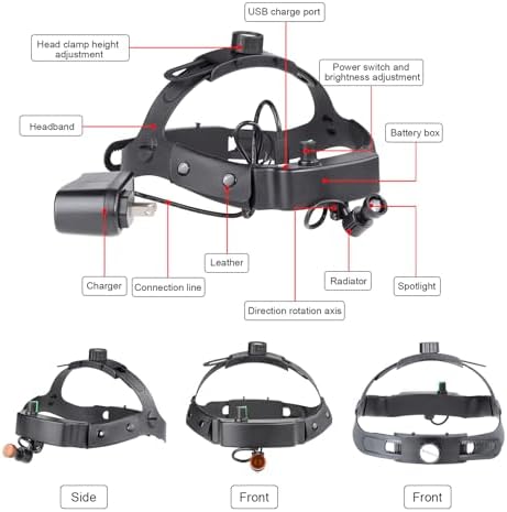 3W Wireless Helmet Headlamp