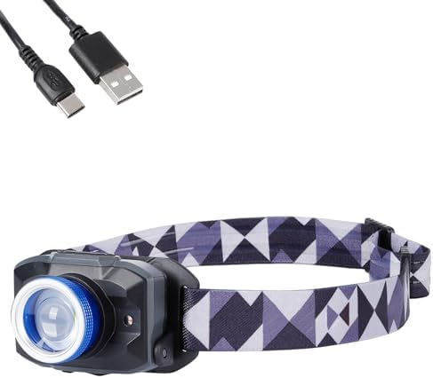 IPX4 Waterproof LED Headlamp 450 Lumens Focusing Cap