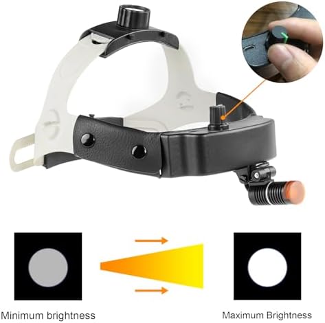 Lightweight LED Headlamp for Loupes Wireless
