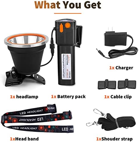 Rechargeable Headlamp - Waterproof for Hunting Camping