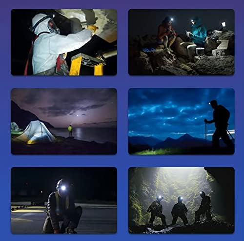 Versatile Rechargeable Headlamp with Motion Sensor
