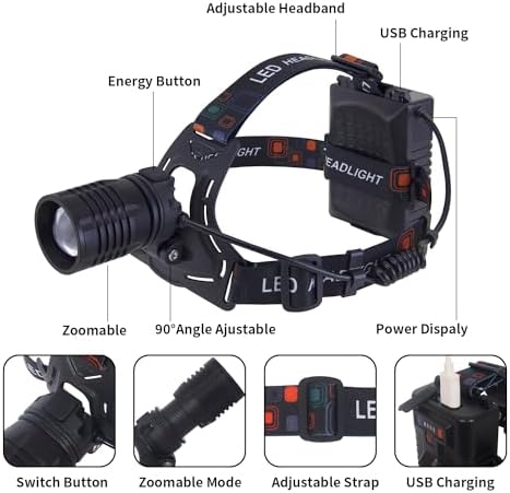 IPX6 Waterproof Led Headlamp 1500 Lumens Adjustable Angle Projection Reminder Multi-functional