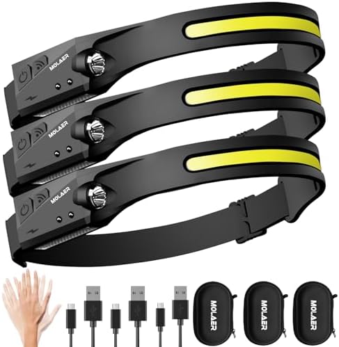 MOLAER Rechargeable 230 Motion Sensor Headlamp Outdoor Camping Hiking Use