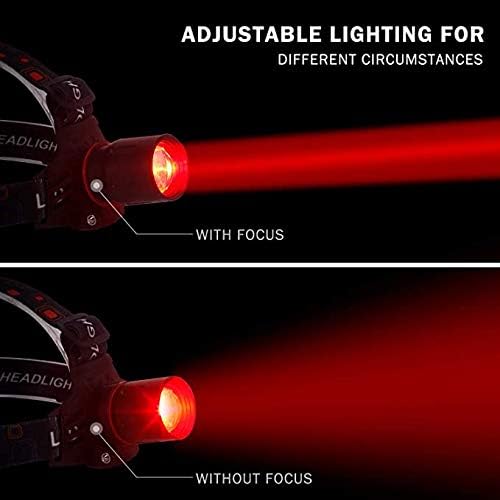 PROFORUSHunting Red Light