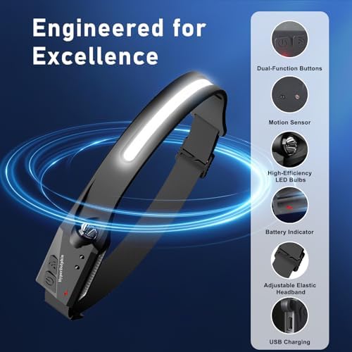 2-Piece Rechargeable Headlamp Set for Hiking Camping
