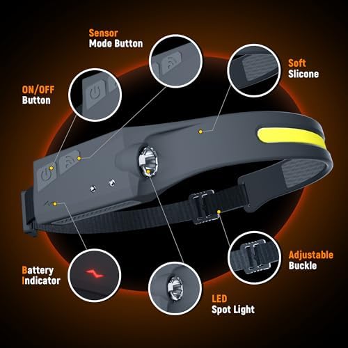EGUKU 2Pack Rechargeable Headlamps with Motion Sensor and 5 Modes