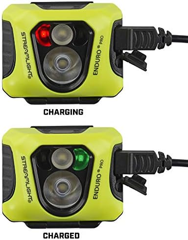 200-Lumen LED Headlamp with Rechargeable Battery and Elastic Head strap Yellow