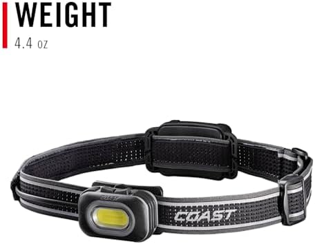 Coast RL10R 750 Lumen Headlamp with Variable Light and Rear Safety