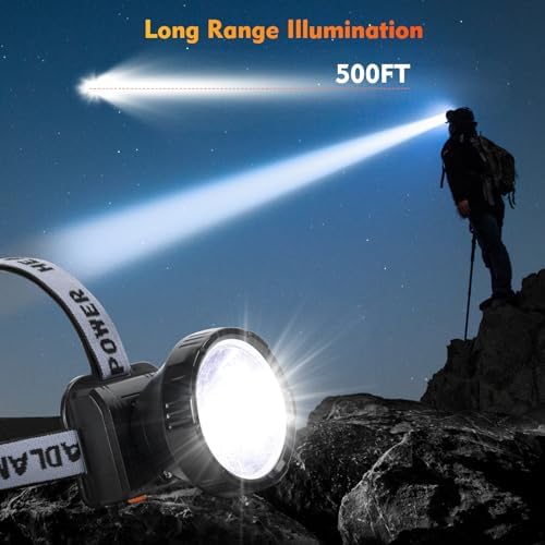 Bright Spotlight - Rechargeable Headlamp with 2 Modes