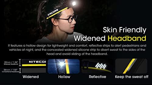 Nitecore NU43 Ultimate Camping Light