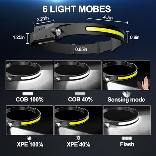 Bright Rechargeable Headlamp 4-Pack for Camping Hiking Survival