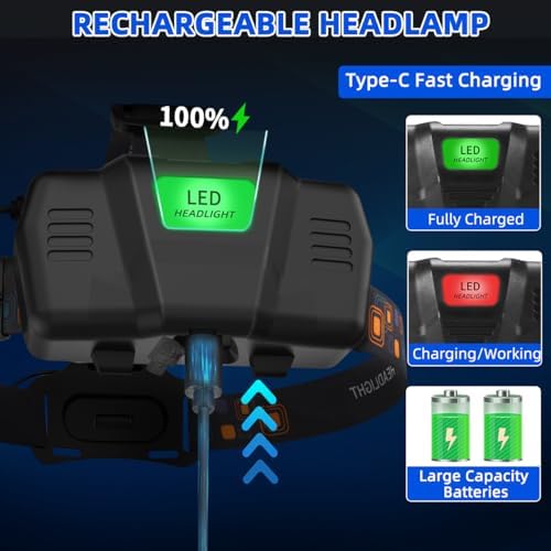 Rechargeable LED Headlamp 2-Pack for Adults