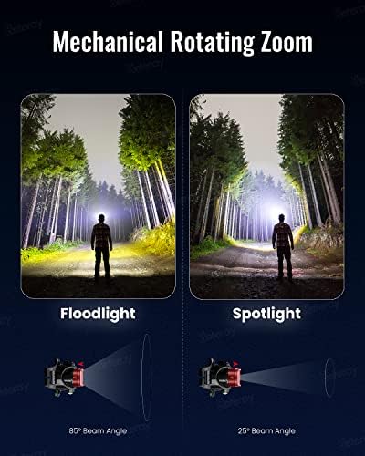 2-Pack Rechargeable Headlamp with 800 Lumens T6 LEDs