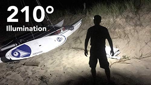 Liteband OVLED 300 Lumens LED Headlamp