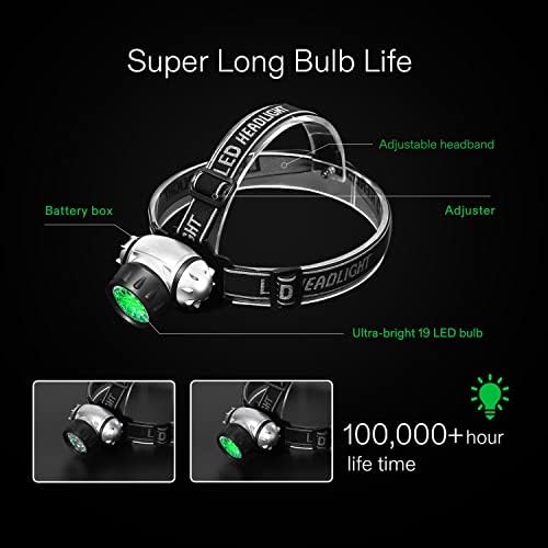 VIVOSUN 2-Pack 19-Bulb Green Headlamp