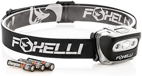 Bright LED Headlamp
