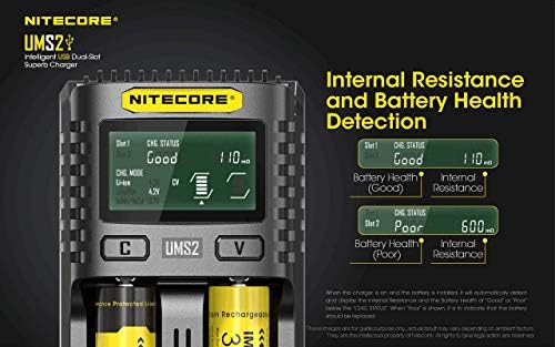 Nitecore Rechargeable Headlamp Highlighter Set
