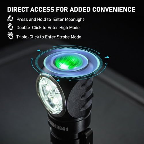 4000 Lumen Rechargeable Headlamp with 9 Light Modes and IP68 Waterproofing