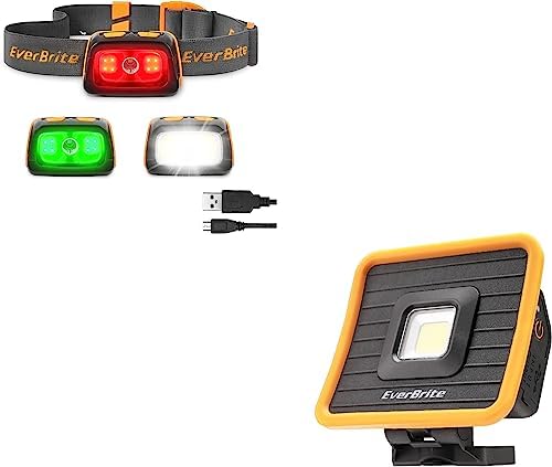 High Brightitude Rechargeable Work Headlamp