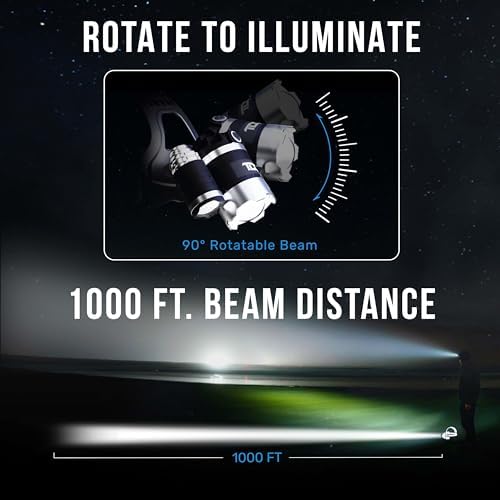 Professional LED Headlamp for Camping Hunting - TDC 1080 Lumens Headlight