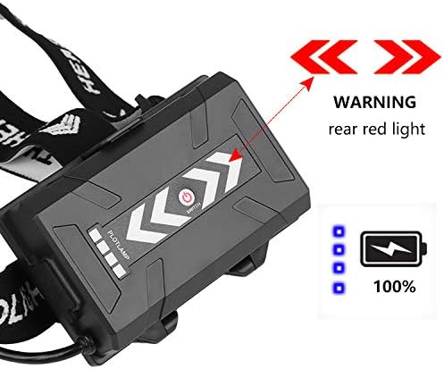 12000 Lumen Proforus XHP90 Headlamp - Premium for Hiking Camping