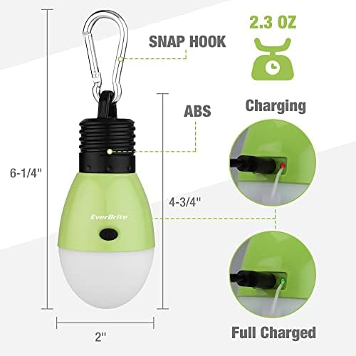 EverBrite Headlamp Rechargeable Camping Light