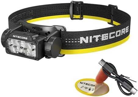 1600 Lumens Rechargeable Headlamp