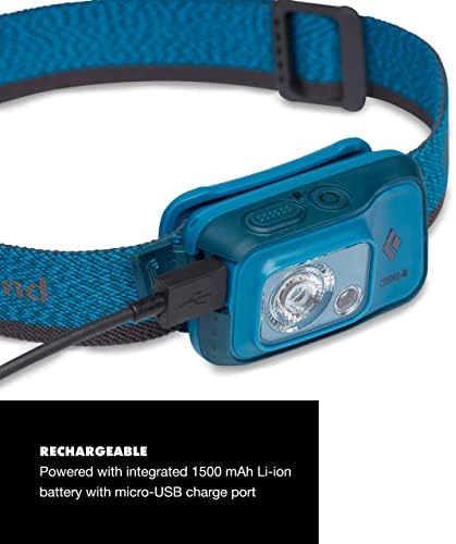 Perfect Black Diamond Rechargeable Headlamp for Camping Hiking and More