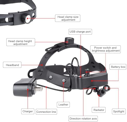 3W Wireless Helmet Headlamp